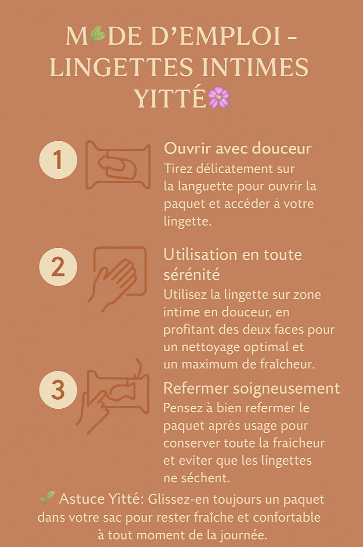 Mode d'emploi lingettes intimes